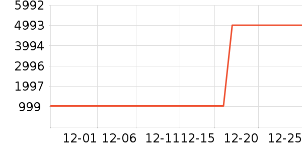 ���廤����װ��ʷ�۸�