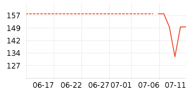 �����Ь�����ʷ�۸�