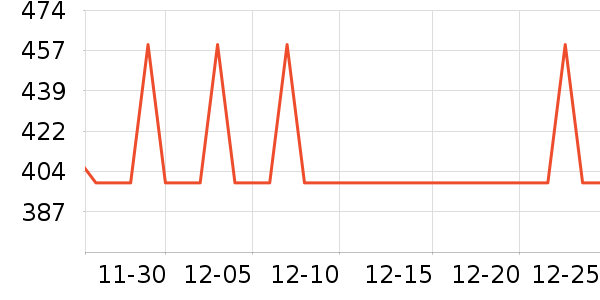 ������ԡ������ʷ�۸�