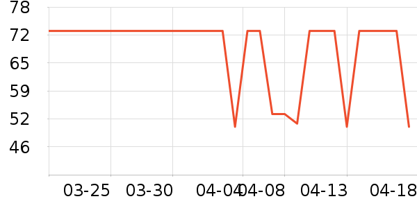 ������Ħ��/��Ħ����ʷ�۸�