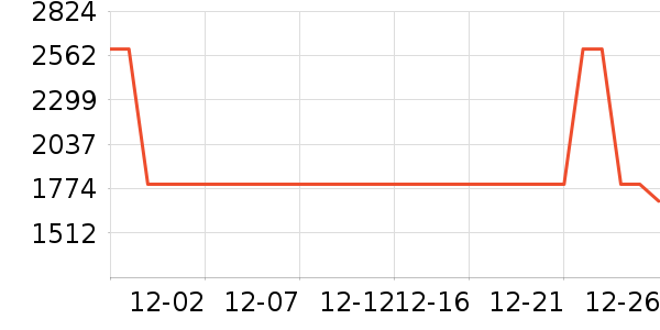 ϲ����Ӥͯ������ʷ�۸�