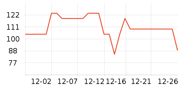 �ǵ��˶�����/��ͷ����ʷ�۸�