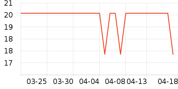 ������/˿����ʷ�۸�