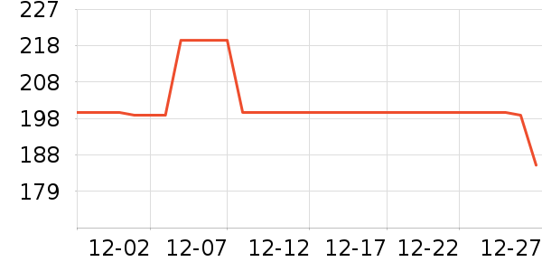 �����˶�Ь��ʷ�۸�