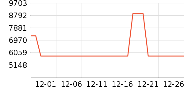 ��о����/��/̨��ʷ�۸�