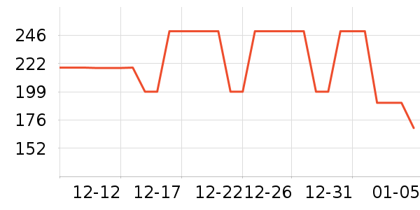 ������Ӥͯ����/������ʷ�۸�