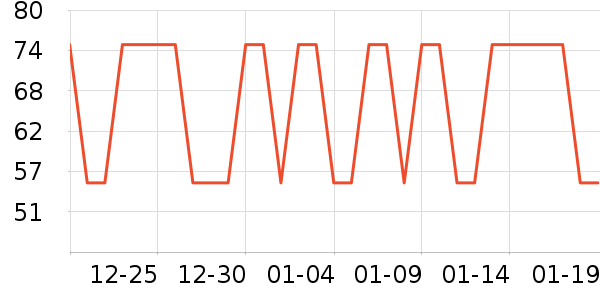 ���ʻ��������ʷ�۸�