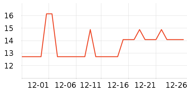 ���׽�ʪ����ʷ�۸�