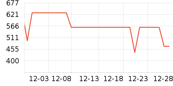 ����˶�Ь��ʷ�۸�