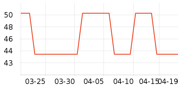 ����·ŮʽT����ʷ�۸�