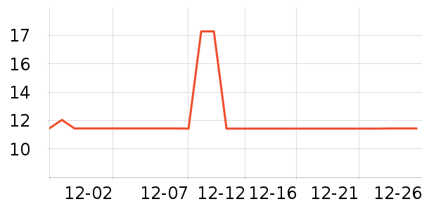 ���/�������ʷ�۸�