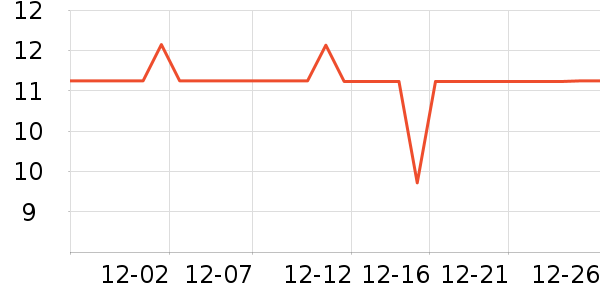 ���/�������ʷ�۸�