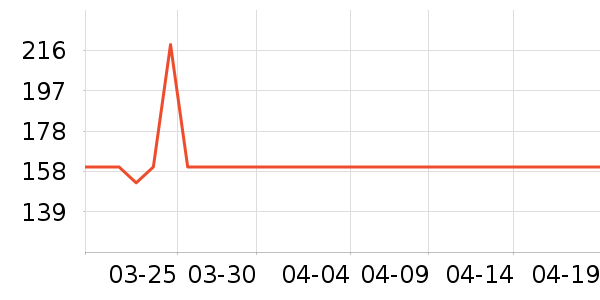 ���Ķ���;����ʷ�۸�