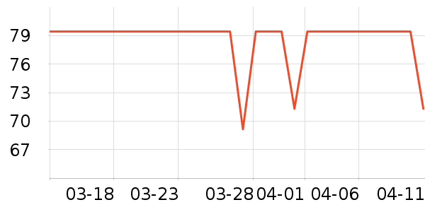 TEENIE WEENIEŮʿ�ڿ���ʷ�۸�