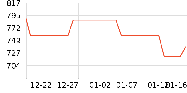 �~����Ӥ��Ӫ����ʷ�۸�