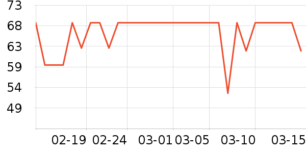 ��͢����˽��������ʷ�۸�