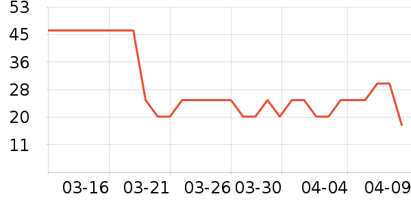 ����/�̲���ʷ�۸�