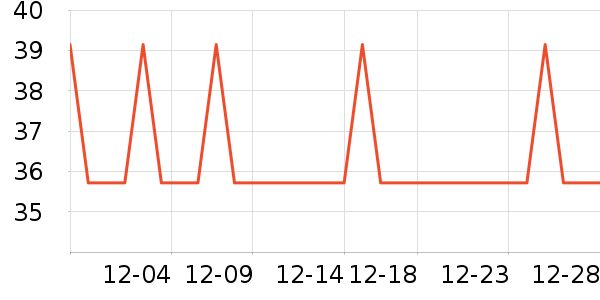 ����������/˿����ʷ�۸�