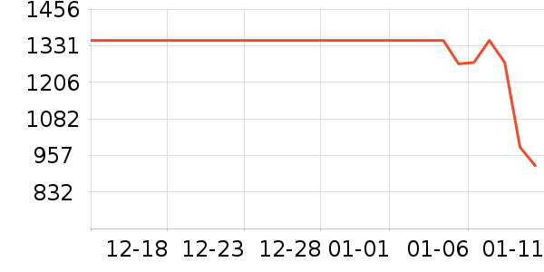 С���ֻ���ʷ�۸�