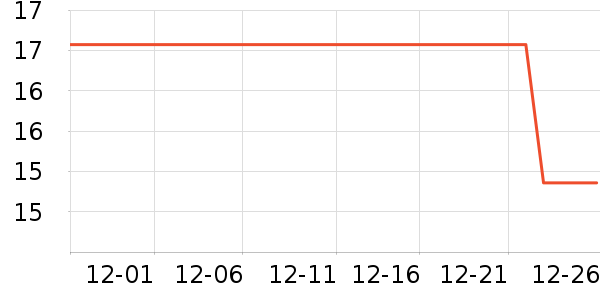 ζ��Դ�۽�/����/������ʷ�۸�