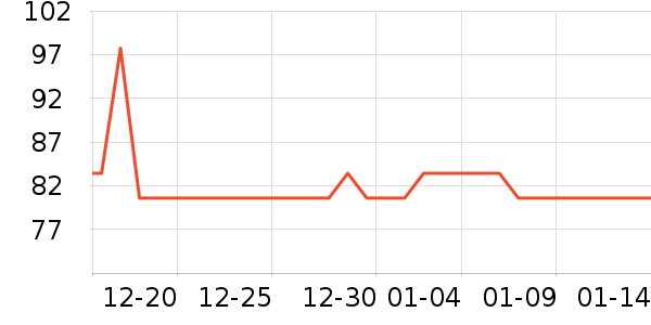 �����۾�/����Һ��ʷ�۸�