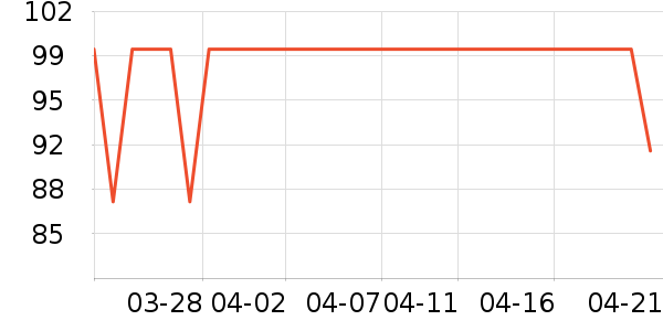 ��¹��Ʒ���� ��ʷ�۸�