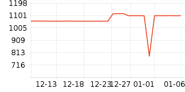 ������Ͱ/�ǰ���ʷ�۸�