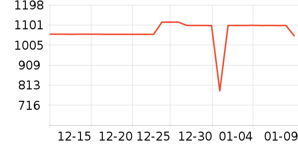 ������Ͱ/�ǰ���ʷ�۸�