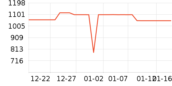 ������Ͱ/�ǰ���ʷ�۸�