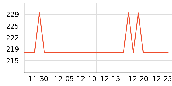 �����������ʷ�۸�