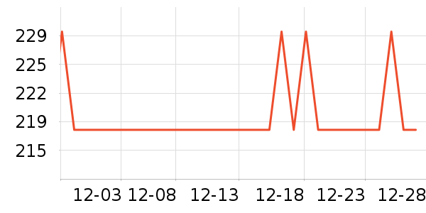 �����������ʷ�۸�