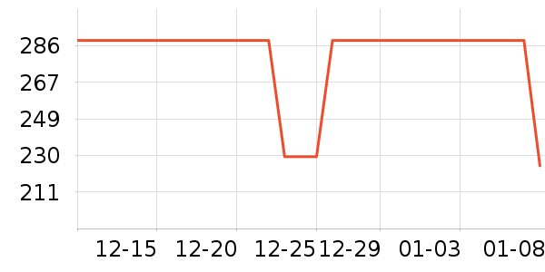 �ǵ��˶�Ь��ʷ�۸�