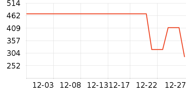 �����˶�Ь��ʷ�۸�