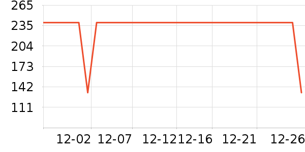 ����������ͯë��/��֯����ʷ�۸�