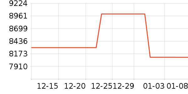 ��е�����ʼǱ�������ʷ�۸�