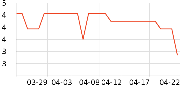 �Ű»�ľ/ƴ����ʷ�۸�