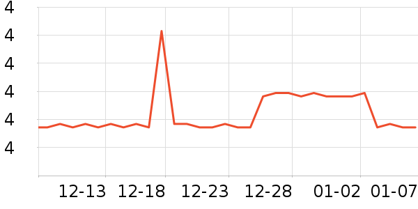 ����ʪ����ʷ�۸�