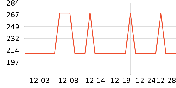 ����ȡů����ʷ�۸�