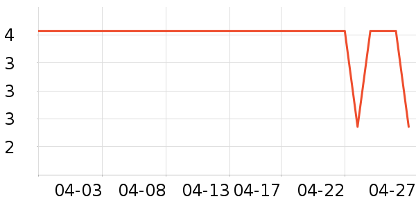 ˼�������ǩ��ʷ�۸�