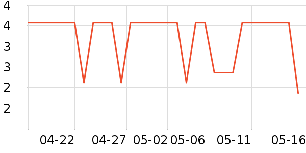 ˼�������ǩ��ʷ�۸�