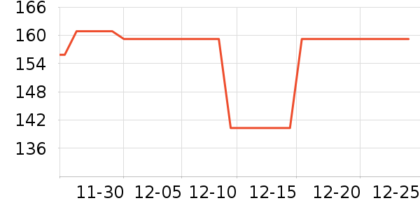 ����������/������/��ҩ����ʷ�۸�