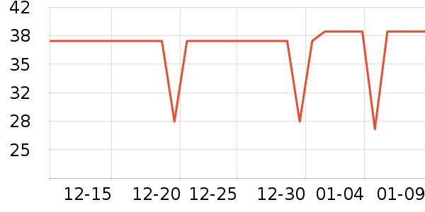 �����������/����Ʒ��ʷ�۸�