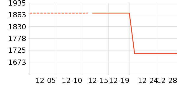 �����װ��ʷ�۸�