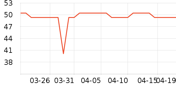 ŷʫ����Ĥ������ʷ�۸�