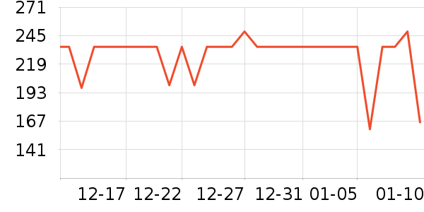 �׼Ұ�Ħ��/��Ħ����ʷ�۸�