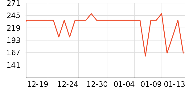 �׼Ұ�Ħ��/��Ħ����ʷ�۸�