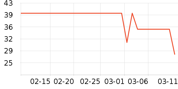 ʨ��������ʷ�۸�