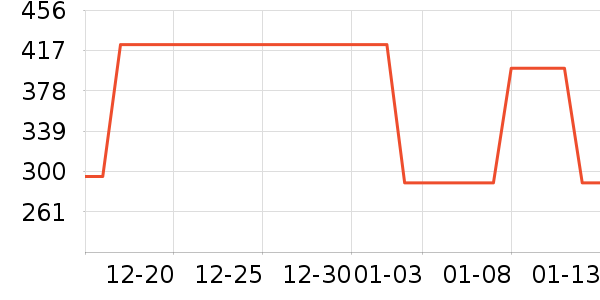 ����������ͯ���޷���ʷ�۸�