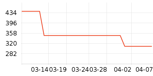 �ز�����Ь����ʷ�۸�