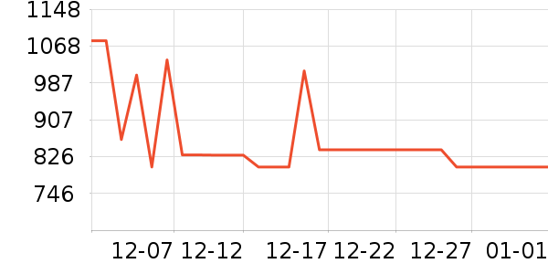 �Ϳ��˶�Ь��ʷ�۸�